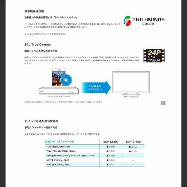 リージョンフリー Dvdプレーヤー p S6700 プレーヤー 3dブルーレイ再生対応 4kアップコンバートの通販はau Pay マーケット Makana Mall