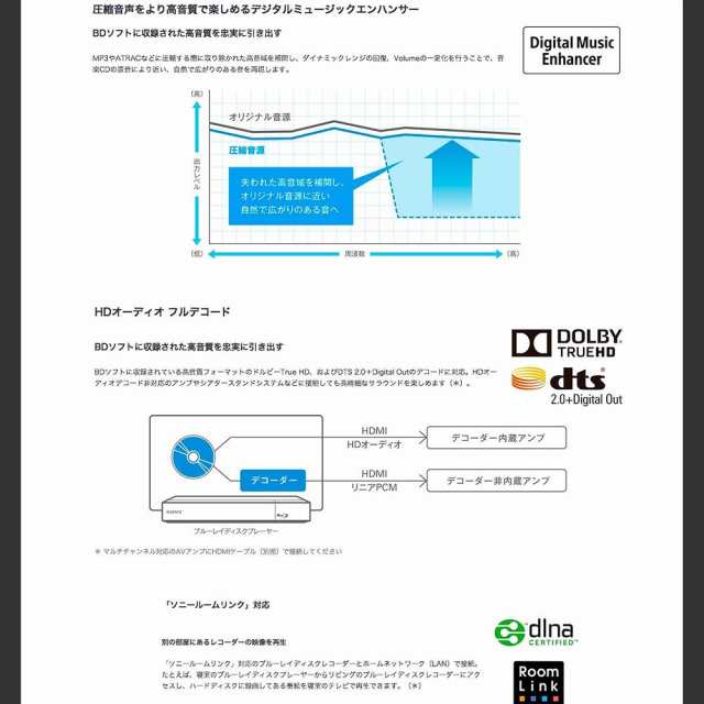 リージョンフリー Dvdプレーヤー p S6700 プレーヤー 3dブルーレイ再生対応 4kアップコンバートの通販はau Pay マーケット Makana Mall