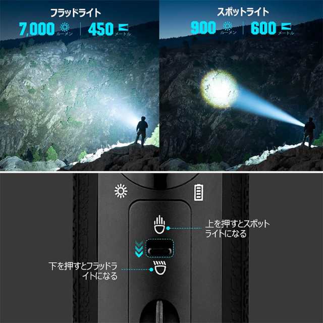 OLIGHT オーライト Marauder MINI 懐中電灯 ledフラッシュライト OLIGHT オーライト Marauder MINI 懐中電灯 ledフラッシュライト