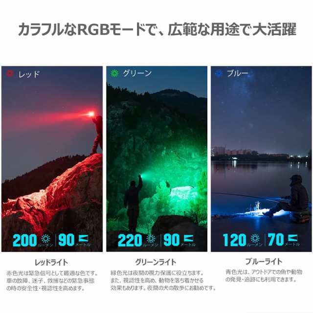 OLIGHT オーライト Marauder MINI 懐中電灯 ledフラッシュライト OLIGHT オーライト Marauder MINI 懐中電灯 ledフラッシュライト