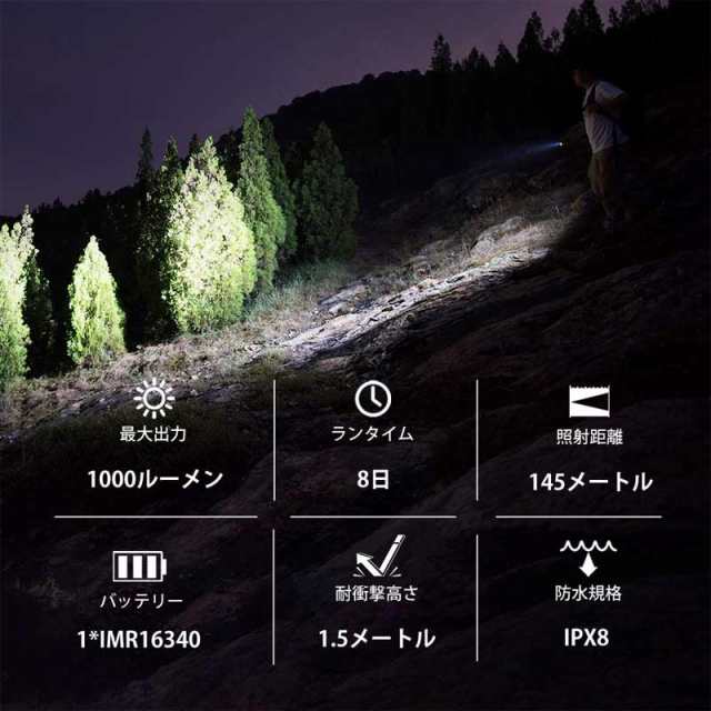 OLIGHT(オーライト) Baton フラッシュライト ledライト 懐中電灯