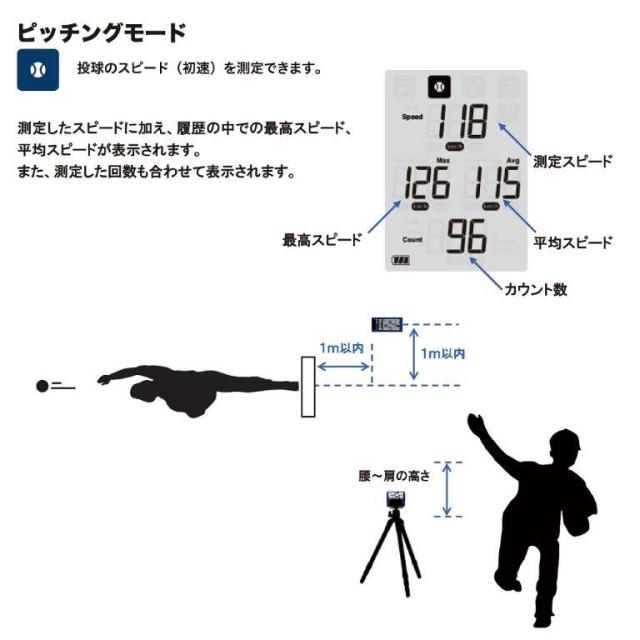 マルチスピードテスター 野球 スイングスピード 計測器 エスエスケイ SSK MST400