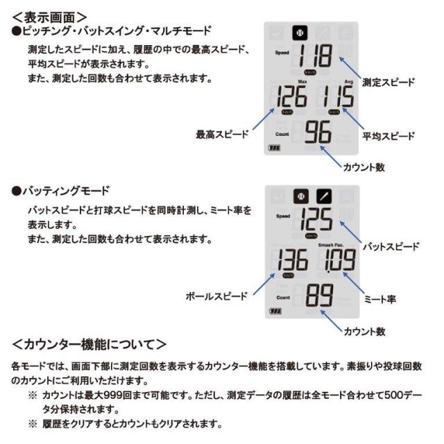 マルチスピードテスター 野球 スイングスピード 計測器 エスエスケイ SSK MST400