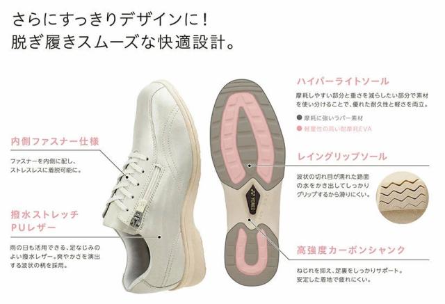 ヨネックス パワークッション L30F レディース ウォーキングシューズ 3.5E 全7色 22.0-25.0cm SHWL30F