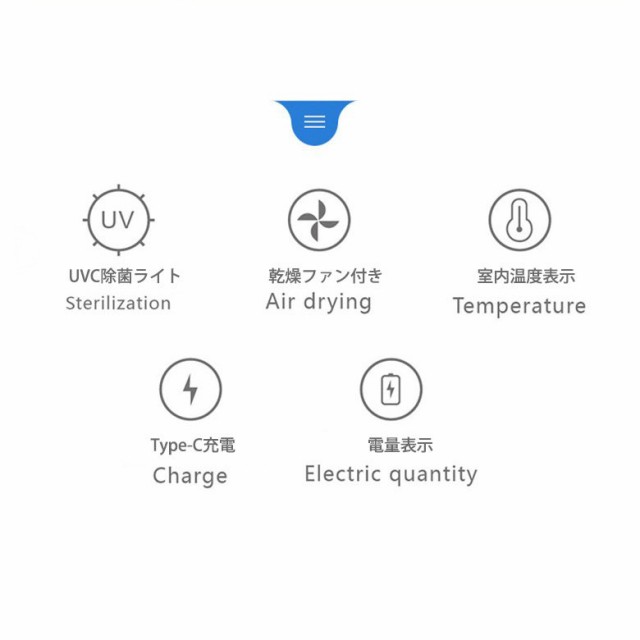 歯ブラシ除菌器 UV 歯ブラシ除菌 乾燥 電動歯ブラシ 滅菌 99.9％ 除菌 UVAUVC除菌 紫外線歯ブラシ消毒器 穴あけ不要 洗面所用品の通販はau  PAY マーケット - HAPPILY