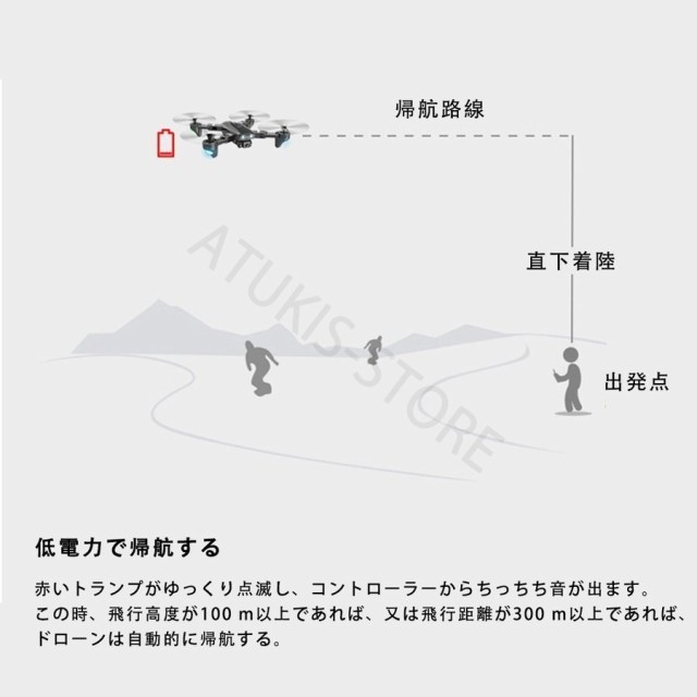 ドローン GPS搭載 免許不要 4K 高画質 オプティカルフロー スマホ操作 遠隔 航空撮影4軸航空機 ＨＤカメラ 収納ケース付き 航空法規制外  の通販はau PAY マーケット - HAPPILY