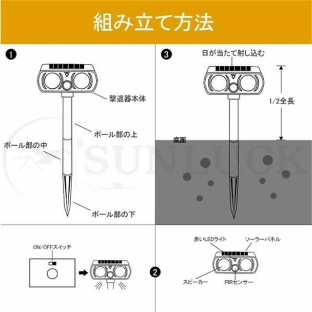 猫よけ 超音波 ソーラー 充電 動物撃退器 猫除け センサー ライト 猫対策 猫退治 猫撃退 猫よけグッズ カラスよけ 害獣撃退 野良猫 糞尿の通販はau  PAY マーケット - HAPPILY