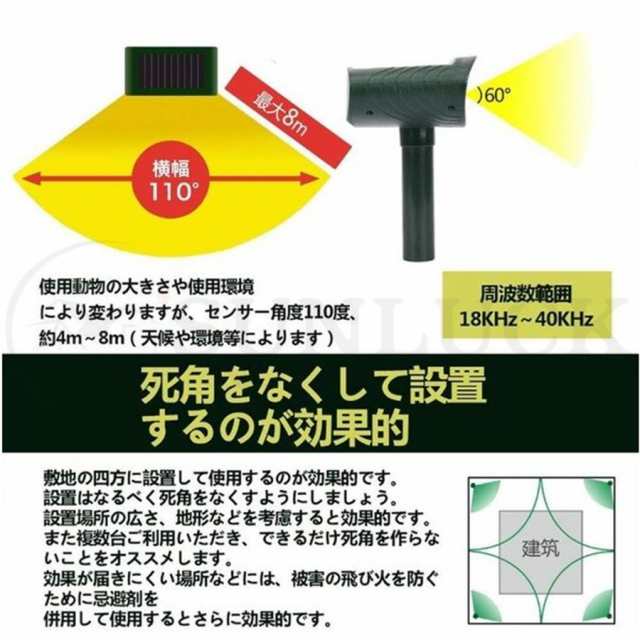 猫よけ 超音波 ソーラー 充電 動物撃退器 猫除け センサー ライト 猫対策 猫退治 猫撃退 猫よけグッズ カラスよけ 害獣撃退 野良猫 糞尿の通販はau  PAY マーケット - HAPPILY