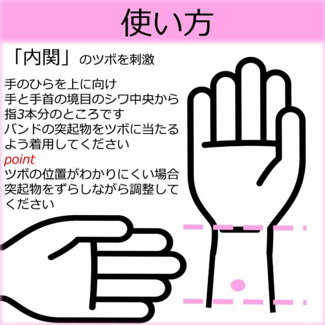 送料無料 酔い止めバンド 乗り物酔い 旅行 悪阻 つらい つわり 効果大 バス 船 車の通販はau Pay マーケット Mapple Store