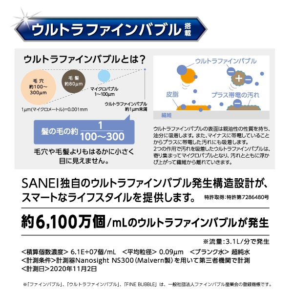 SANEI FB自動洗濯機給水ホース ストレート PT176-1X-0.8 三栄水栓 ウルトラファインバブル発生装置内蔵 即納 送料無料 正規品 純正 洗濯機用 ウルトラファインバブル マイクロバブル 洗濯機用ホース 簡単取り付け 工事不要 汚れ落ちアップ 防臭効果アップ 洗濯機用品_7