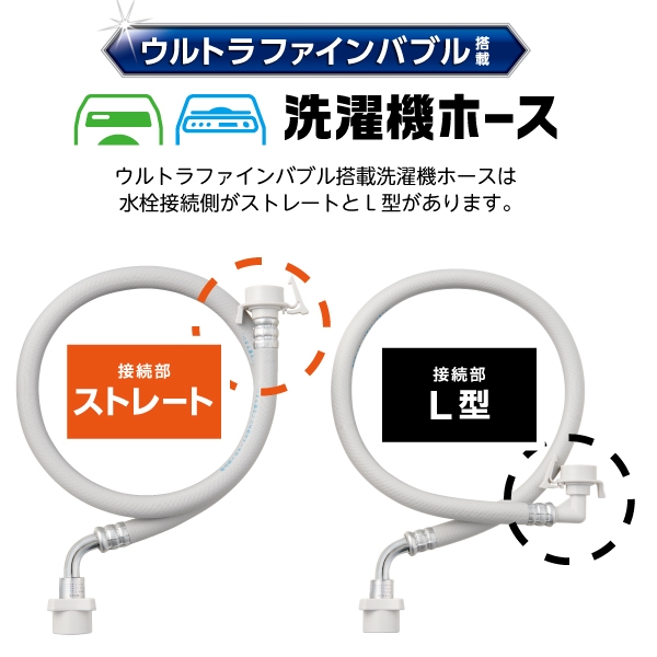 SANEI FB自動洗濯機給水ホース ストレート PT176-1X-0.8 三栄水栓 ウルトラファインバブル発生装置内蔵 即納 送料無料 正規品 純正 洗濯機用 ウルトラファインバブル マイクロバブル 洗濯機用ホース 簡単取り付け 工事不要 汚れ落ちアップ 防臭効果アップ 洗濯機用品_8