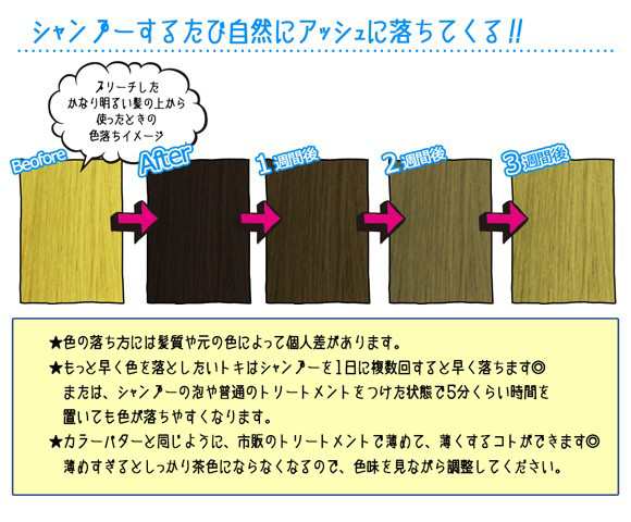 エンシェールズ カラーバター すぐとれ黒 300g｜au PAY マーケット