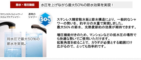 アラミック 節水シャワーヘッド サロンスタイル スカルプケアシャワー SSC-24N ブラック + ビタミンCボール 6個入り セット 送料無料_2