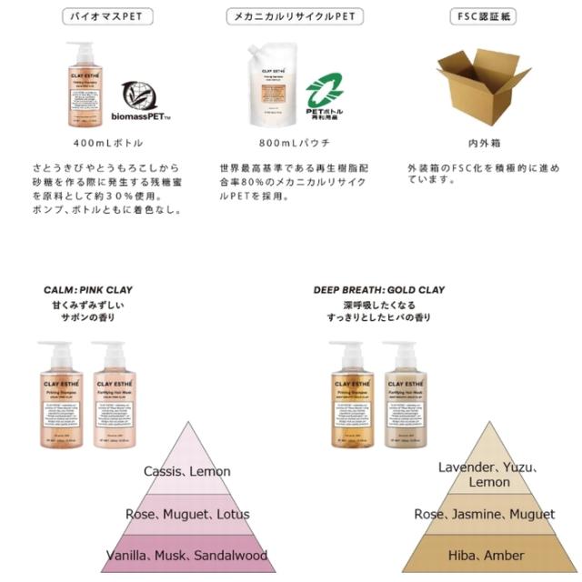クレイエステ フォーティファイングヘアマスク トリートメント ピンククレイ 400g CLAYESTHE PINK CLAY 毛穴ケア 頭皮ケア 臭い 防止 ヘアケア オーガニック サボンの香り モルトベーネ ビーエックス ビューティーエクスペリエンス CLAY ESTHE b-ex サロン専売品 の通販