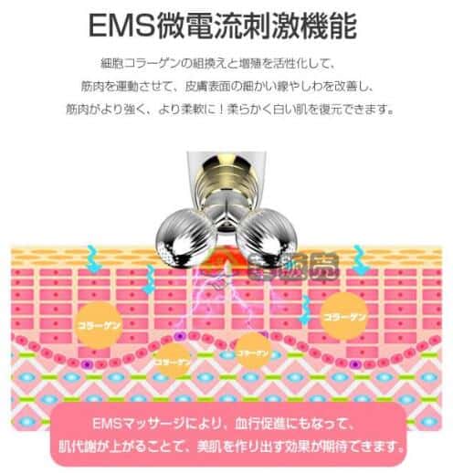 美顔ローラー EMS美顔器 マイクロカレント RF波 ラジオ波 小顔 リフト