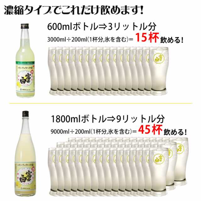 新規開店 レモンチューハイの素大小5本セット 25度 小鶴 富士白 1800ml