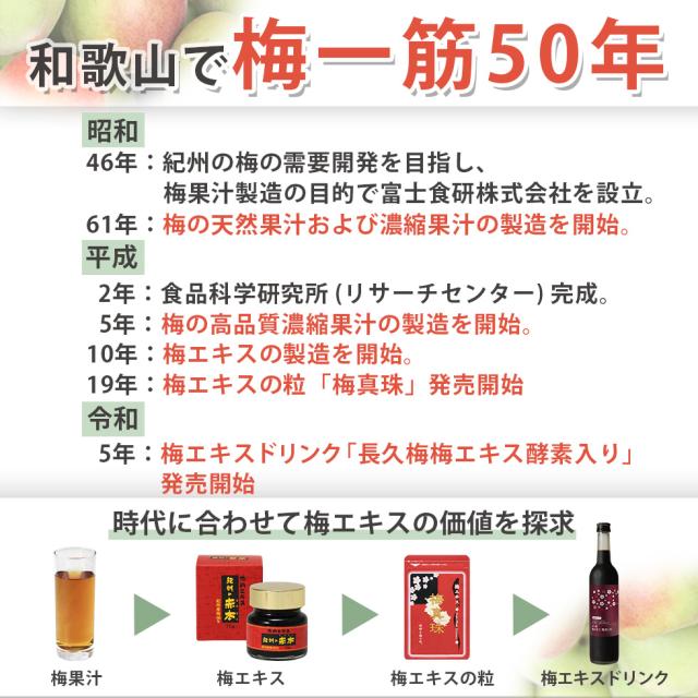 梅肉エキス 紀州の赤本 梅エキス クエン酸 サプリメント テレビ 日本一  