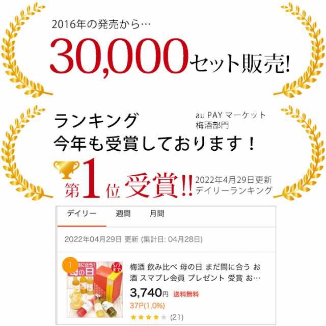 翌日配送　PAY　紀州の梅酒・日本酒の通販　お酒　梅酒　マーケット－通販サイト　長久庵　スマプレ会員　プレゼンの通販はau　紀州梅酒　なでしこのお酒てまり　みかん梅酒　飲み比べセット　マーケット　中野BC　au　お歳暮　PAY　冬ギフト　ゆず梅酒