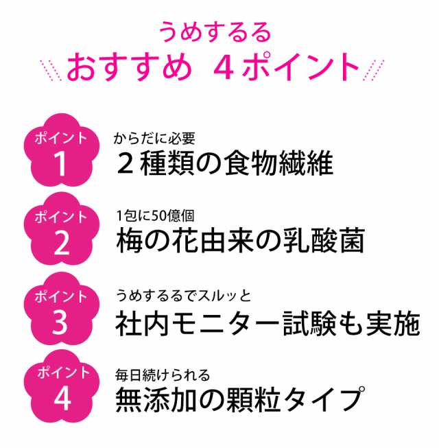 うめするる お試し 5日分 腸活 食物繊維 乳酸菌 女性 健康 サプリ 腸内 フローラ ダイエット セラミド 不溶性食物繊維 水溶性食物繊維 健康食品 無添加 梅サプリ 梅 梅肉エキスの日 元気ノ国