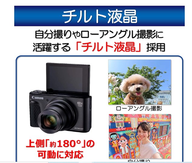 Canon キャノン PowerShot SX740 HS シルバー PSSX740HS(SL) 367AM-N