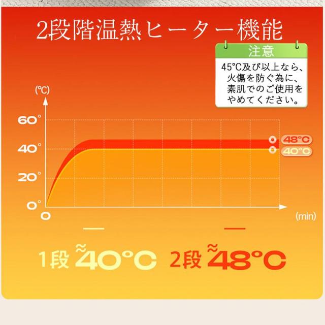 即納 フットマッサージャー 足裏マッサージ器 足マッサージ機 腕?足?ふくらはぎ?足裏 足ツボマッサージ USB充電 小型 温感機能 フットケア ギフト 品質保証_3