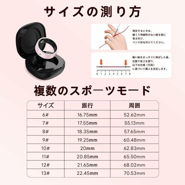かっこ良い輪っか 思わしい保護することお休み保護すること 最高限度7昼日なか守りつづけるAndroid/iphone相応う smart ring 5類概念資料位置づける 複数形の