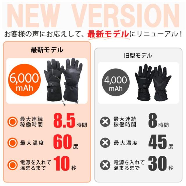 PFOA不使用 ヒーターグローブ 手袋 バッテリー付き レディース 7.4V 電熱 高出力 防寒 メンズ バイク用 冬用 スマホ対応 撥水 防風 釣り用