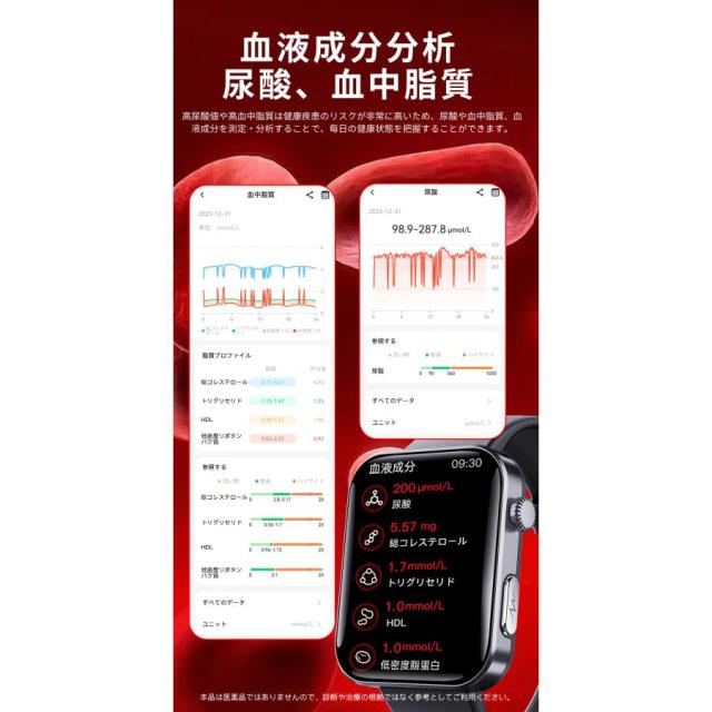 スマートウォッチ 心電図 血圧 電話を掛ける役立つこと 心臓の鼓動数 着信告げ知らせる 血中O 生き血組み上げる分析的思考 体組み上げる分析的思考 呼吸作用率 温度度 快い音?写真器取り締まる まさかの時役立つこと