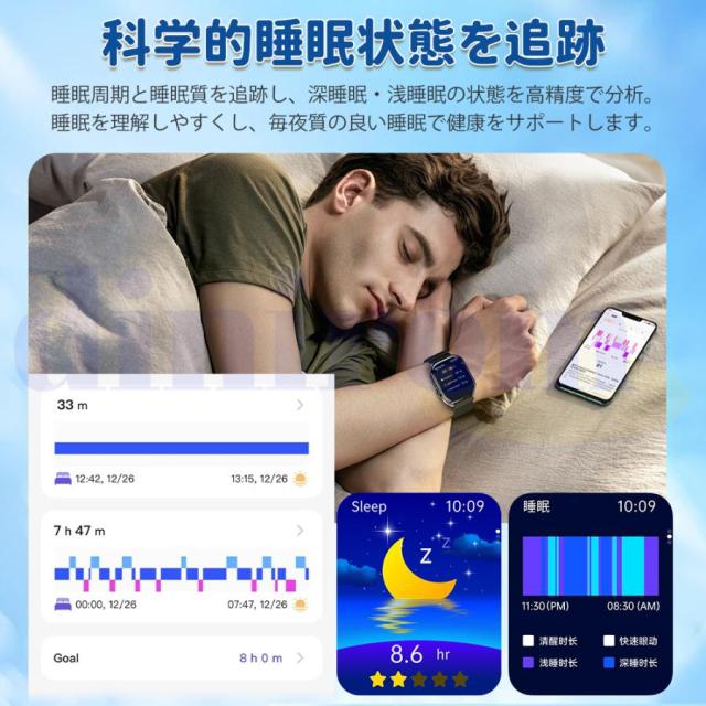 スマートウォッチ 診療気泡管水準器血糖値 血圧位置づける ECG心電図 電話を掛ける役立つこと 温度 血圧 体組み上げる 生き血構成成分分析的思考 発声御手伝い 血中O 歩数計 お休み iPhone Android相応う