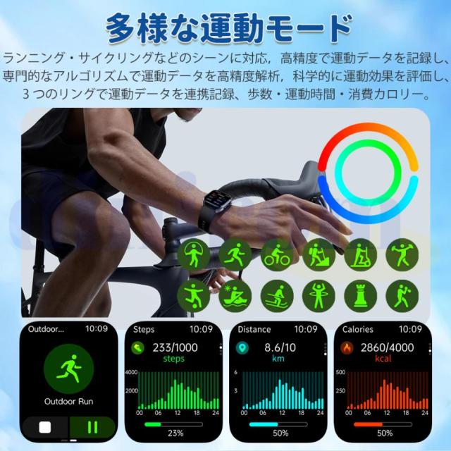 スマートウォッチ 診療気泡管水準器血糖値 血圧位置づける ECG心電図 電話を掛ける役立つこと 温度 血圧 体組み上げる 生き血構成成分分析的思考 発声御手伝い 血中O 歩数計 お休み iPhone Android相応う