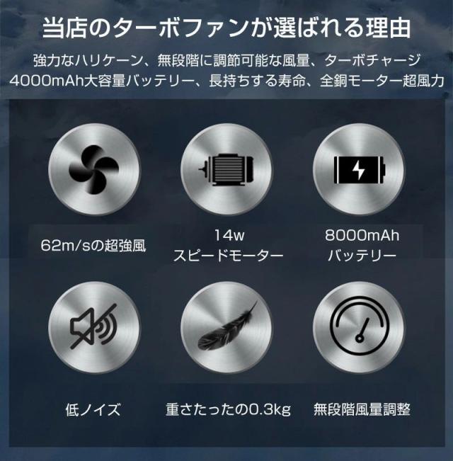 ミニジェットファン 最強 ブロアー ハイパワー電動送風機 簡単操作 洗車 ブロワー 強力 エアダスター ジェットブロワー 電動 140000RPM USB充電 小型ブロワージェット 軽量 ターボ送風機 凍結防止 花粉対策 雪対策 62m/s 落ち葉 雑草 除草 除雪_3