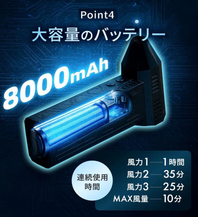ブロワー 洗車 エアダスター 電動エアダスター 電動ブロワー エアーダスター ブロアー 掃除機 コードレス 強力 小型 電動 充電式 pc 小型軽量 キーボード 車用 エアコン 洗車用 コンパクト おすすめ 人気 送料無料_6
