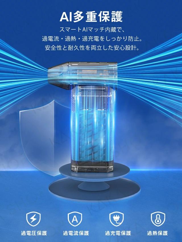 電動 エアダスター 小型 爆風 58m/s 200000RPM強力風速 USB充電式 6000mAh大容量 コンパクト ブラシレスモーター LED照明 SOSライト付き エアー缶 ブロワー 洗車 除雪 除塵 PCキーボード掃除 オフィス ほこりとり_14