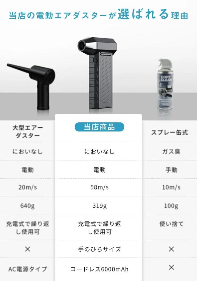電動 エアダスター 小型 爆風 58m/s 200000RPM強力風速 USB充電式 6000mAh大容量 コンパクト ブラシレスモーター LED照明 SOSライト付き エアー缶 ブロワー 洗車 除雪 除塵 PCキーボード掃除 オフィス ほこりとり_3
