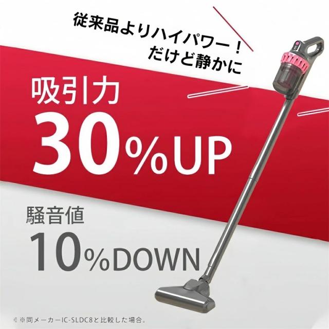 掃除機 コードレス コードレス掃除機 人気 サイクロン式 強力吸引 
