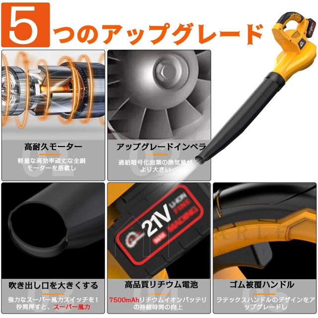 ブロアー 充電式 ブロワー コードレス 強力 送風機 1台2役 風量5.7m?/min 風速273km/h 21V マキタ18Vバッテリーに対応可能 無段変速 回転速度32000RPM 集塵 送風 電動ブロアー ハイパワー 充電式ブロワー 枯葉 ブロワ 洗車/庭掃除/集塵_5