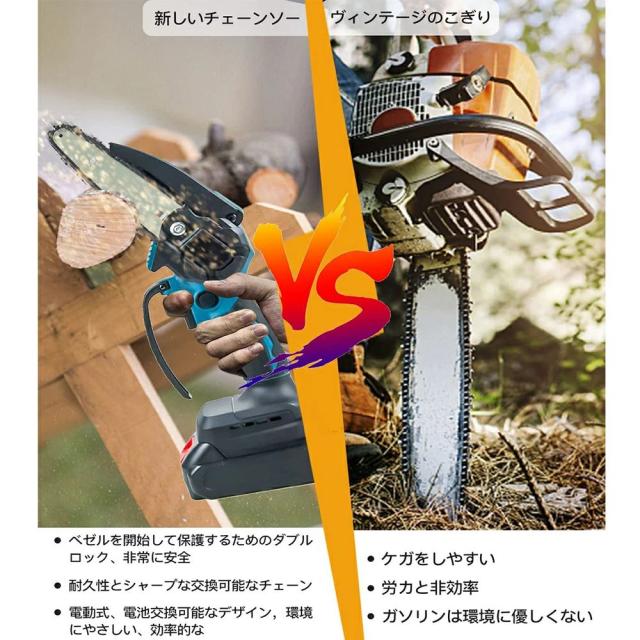 チェーンソー 充電式 6インチ 電動チェーンソー 家庭用 コードレス 18Vバッテリー互換対応 小型電動 電動のこぎり 家庭用 無段変速 直径15mm チェーンソー 片手 軽量 女性 強力 木工切断 枝切り 園芸用機器 木工切断_2
