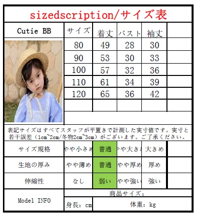 韓国子供服 ワンピース 女の子 新作 ファッション お姫様 ボーダー柄 スウィート 七五三 セレモニ 舞台服 合唱衣装 韓国風 可愛い チューの通販はau Pay マーケット Cutie
