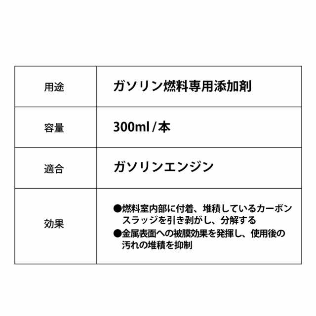 添加剤 ガソリン燃料添加剤 300ｍｌ TAKUMIモーターオイル 送料無料 FSRの通販はau PAY マーケット - TAKUMIモーターオイル