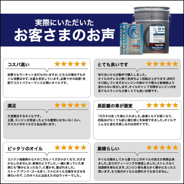 エンジンオイル 5W-30 20L SP/RC GF-6 ガソリン車 化学合成油 合成油 HIVI API取得 自動車用エンジンオイル TAKUMIモーターオイル 送料無料 HIGH QUALITY 5W-30の通販は