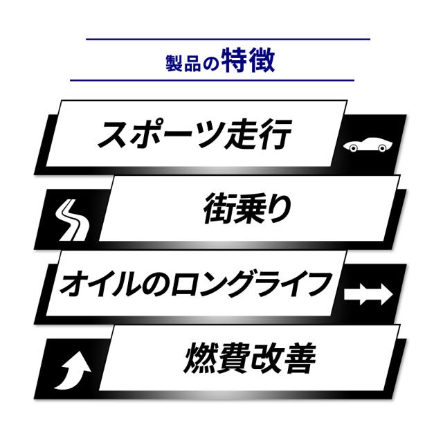 エンジンオイル 5W-30 20L SP/RC GF-6 ガソリン車 化学合成油 合成油 HIVI API取得 自動車用エンジンオイル TAKUMIモーターオイル 送料無料 HIGH QUALITY 5W-30の通販は
