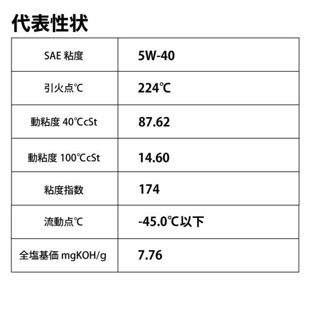 エンジンオイル 20L ペール缶 5W-40 SP/CF 化学合成油HIVI TAKUMIモーターオイル 送料無料 HIGH QUALITYの通販はau  PAY マーケット - TAKUMIモーターオイル | au PAY マーケット－通販サイト