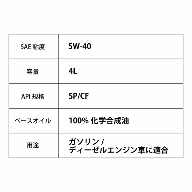 エンジンオイル 4L 5W-40 SP/CF 化学合成油HIVI TAKUMIモーターオイル 送料無料 HIGH QUALITYの通販はau PAY  マーケット - TAKUMIモーターオイル