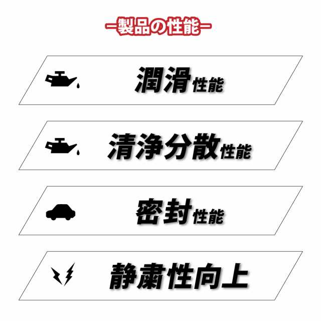 エンジンオイル 20L ペール缶 10W-40 鉱物油 送料無料 TAKUMIモーターオイル STANDARD の通販はau PAY マーケット -  TAKUMIモーターオイル | au PAY マーケット－通販サイト