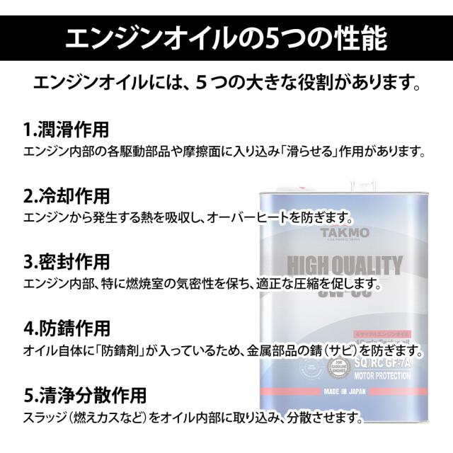 エンジンオイル 5W-30 20L SP/RC GF-6 ガソリン車 化学合成油 合成油 HIVI API取得 自動車用エンジンオイル TAKUMIモーターオイル 送料無料 HIGH QUALITY 5W-30の通販は