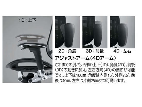オカムラ コンテッサ2 ヘッドレスト付座クッション ダークブルー CC87BSFPC4の通販は