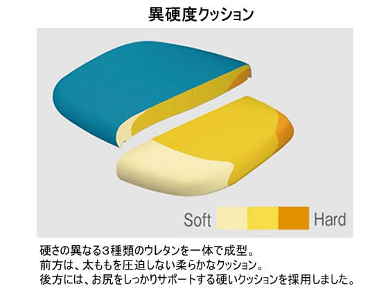 オカムラ シルフィー ハイバック 可動肘 ライムグリーン C685XW FMP5の通販は