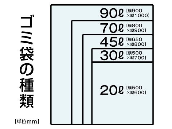 Forestway BOX型ゴミ袋薄手タイプ 乳白 90L 100枚×4箱