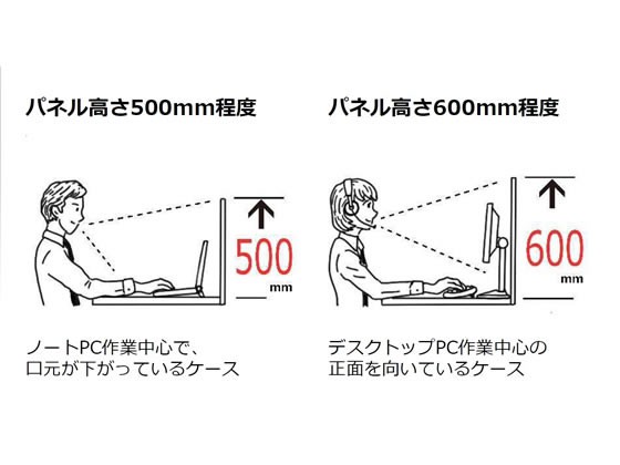 オカムラ 飛沫防止仕切パネル コの字タイプ H600×W1200 3枚入 パネル・