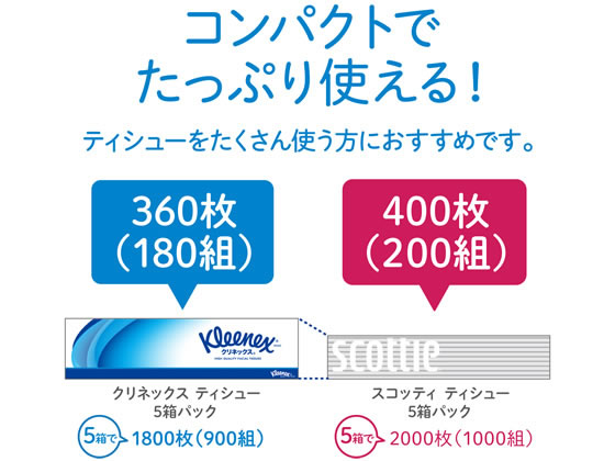 クレシア スコッティ ティシュー 200組 5箱×12パック(1ケース)の通販は